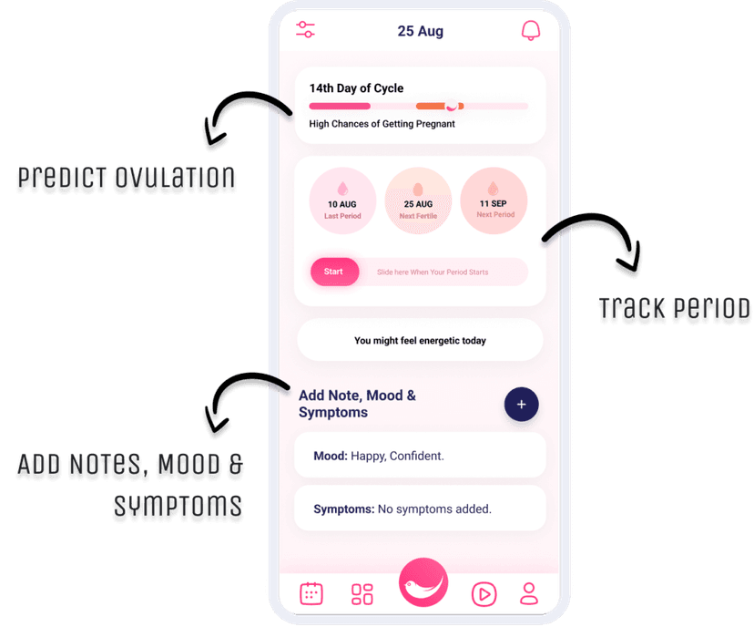 Mobile App Preview